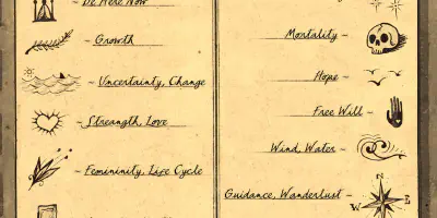 Die Bedeutung von Eiscreme-Tattoos am Arm